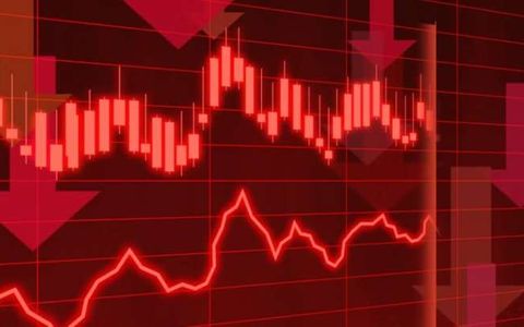 17000 Again? Pre Market Analysis