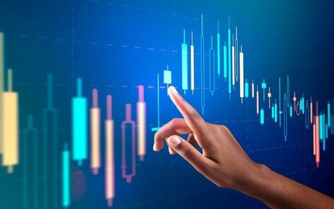 18,000 Loading? - Post-Market Analysis