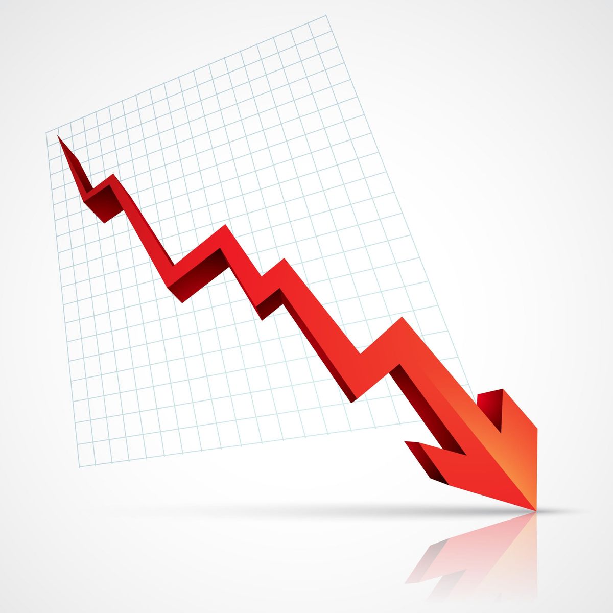 Market-Wide Sell-Off! More Fall Incoming?- Post Market Analysis