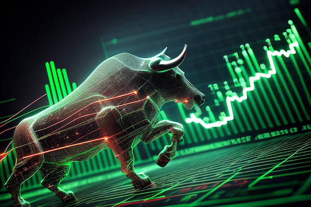 All-Time Highs for 3 Consecutive Days! - Post-Market Analysis