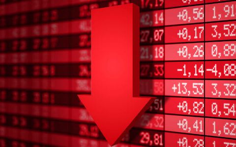 Bank Nifty Falls Sharply! What Next? - Post-Market Analysis