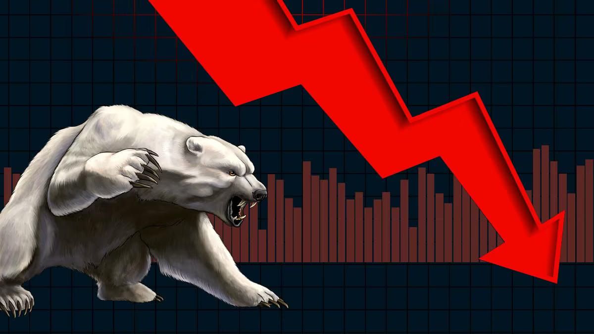 Bearishness to Continue? - Post-Market Analysis