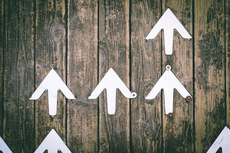 Big Gap-Up and Short Covering? - Pre-Market Analysis Report