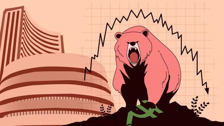 Blood Bath on Monthly Expiry! - Post-Market Analysis