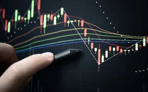 Bullish Harami Formed! Markets to Reverse? - Post-Market Analysis