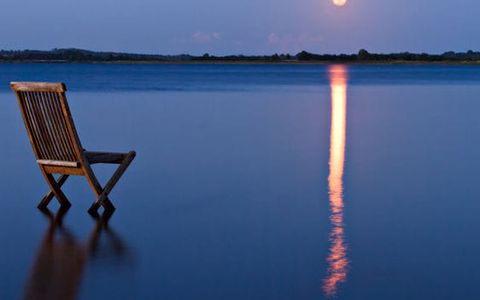 Calm Day in the Market! - Post-Market Analysis