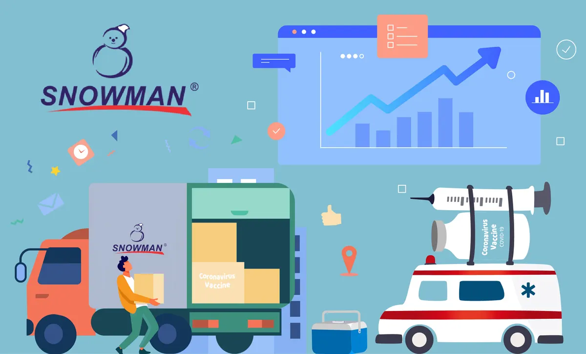 Can Snowman Logistics Benefit From Covid-19?