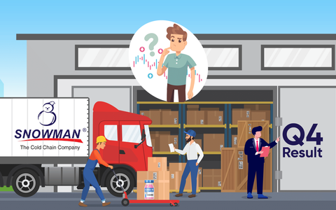 Can Snowman Logistics Turn Around From Losses?