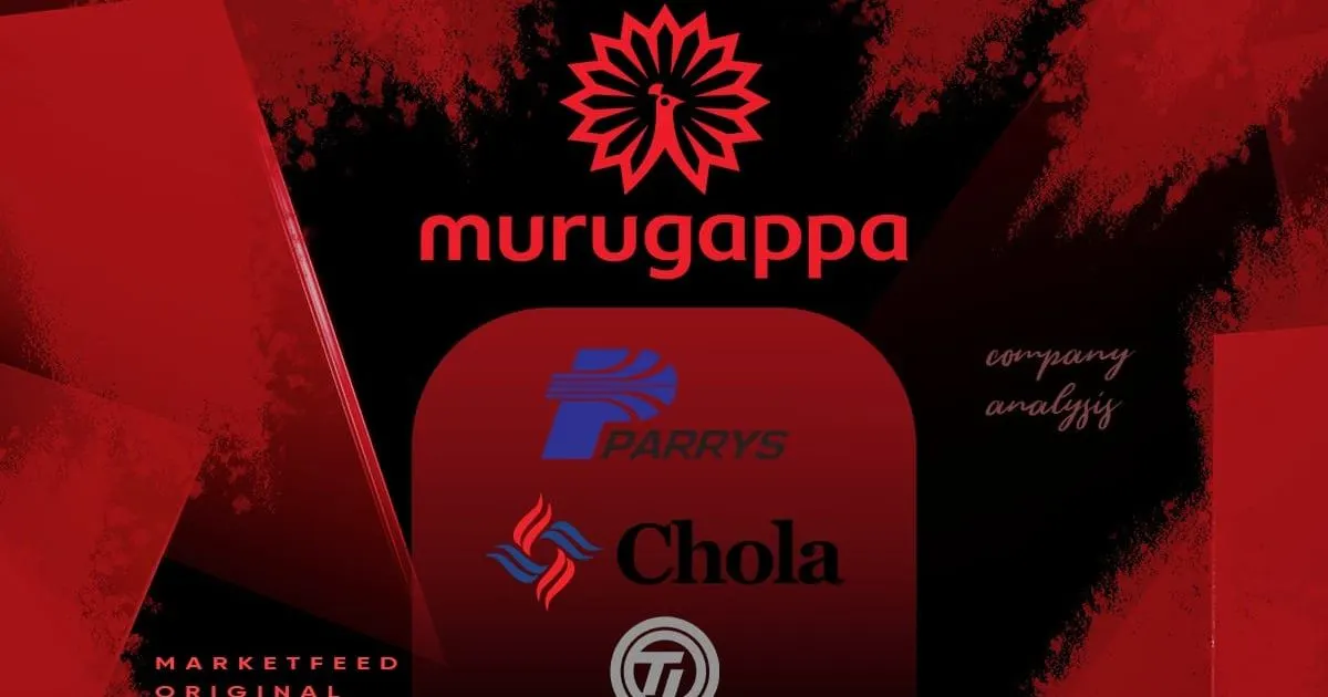 Cholamandalam Muragappa Group Analysis