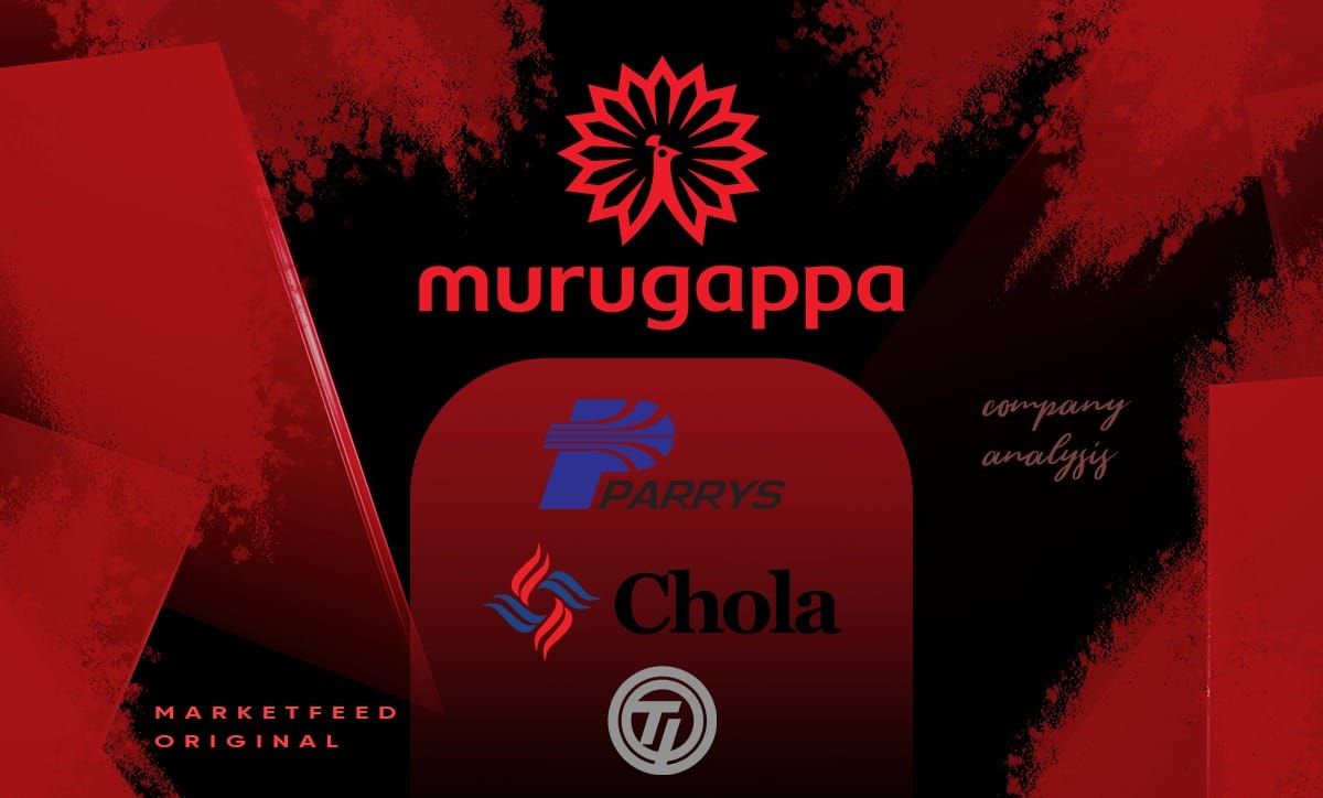 Cholamandalam Muragappa Group Analysis