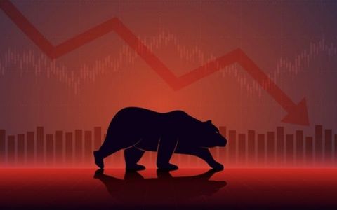 Deep Red Loading after U.S. Inflation Data. Watch HDFC Bank! - Pre-Market Analysis Report
