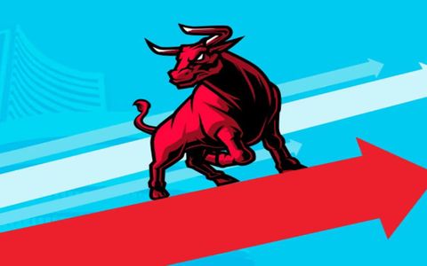 Diwali Rally in Nifty? - Post-Market Analysis