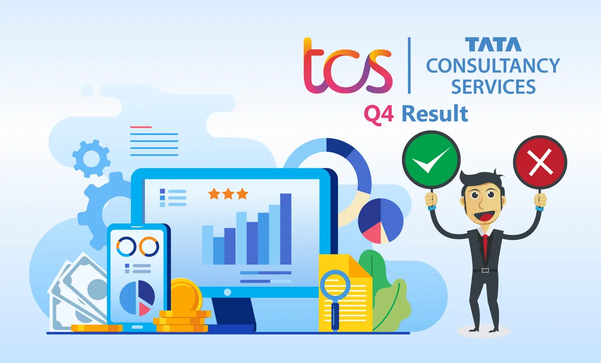 Do TCS Investors have something to fear about?