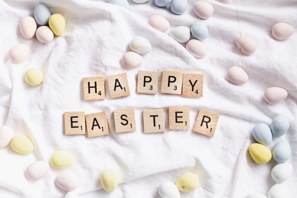 Easter Holidays - Pre Market Analysis