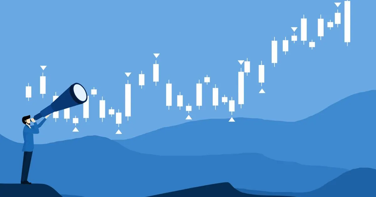 Gap Filled! What Next? - Post-Market Analysis