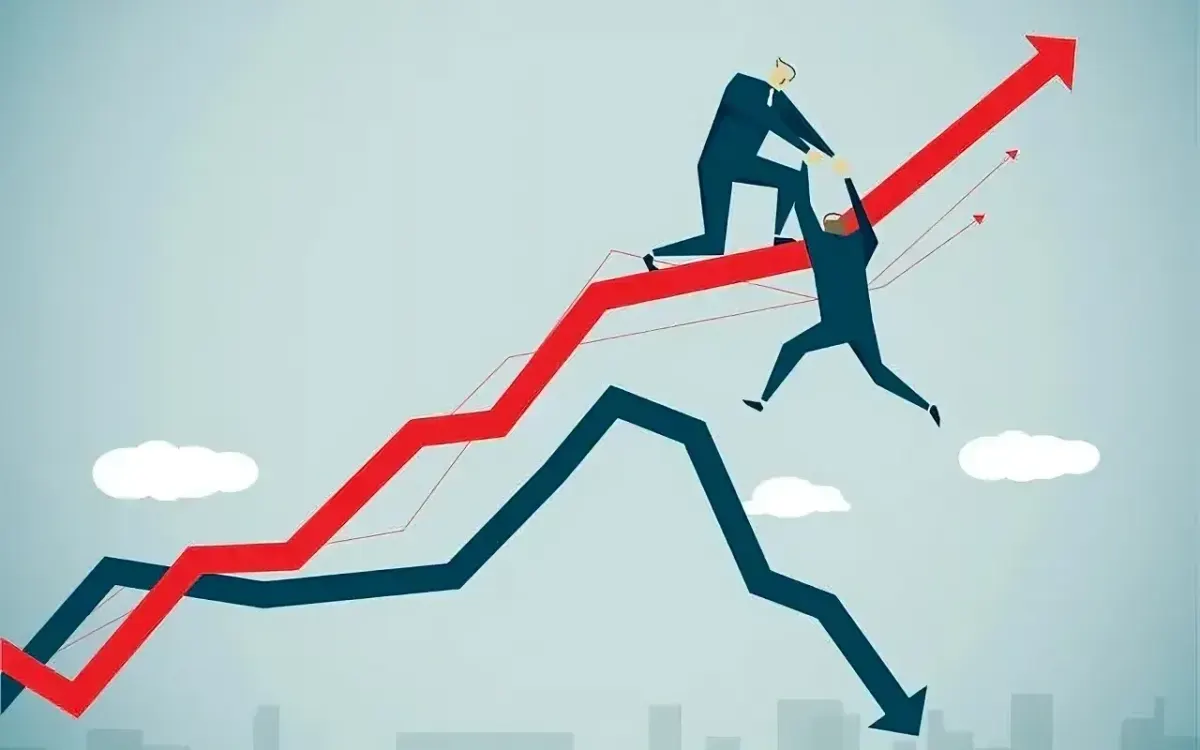 Indecision in the Markets! - Post-Market Analysis