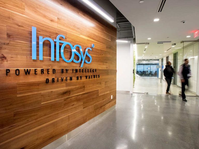 Infosys, Microsoft to Drive AI-Enabled Solutions - Top Indian Market Updates
