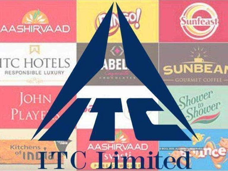 ITC. What you need to know before investing.