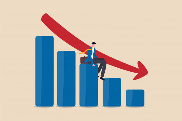 Key Levels Taken Out! Bearishness Continues - Post-Market Analysis