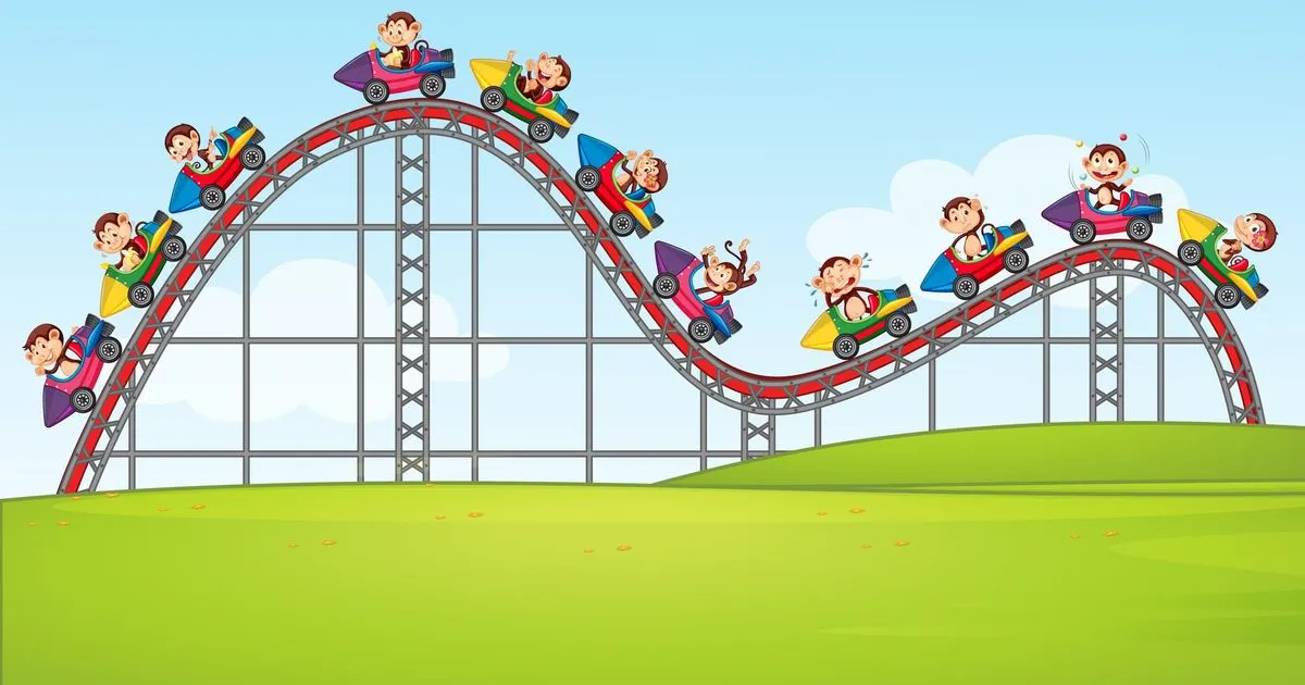 Market Recovers Well After Roller Coaster Journey! - Post Market Analysis