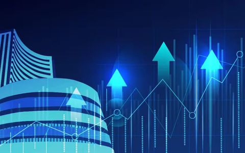 Markets Back to Supports! Reliance Falls 1% Amid AGM - Post-Market Analysis