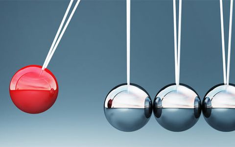 Momentum Buildup in Bank Nifty - Post-Market Analysis