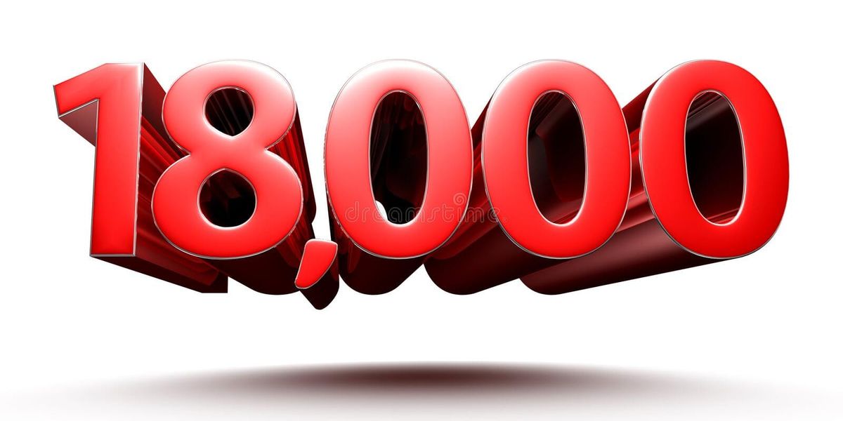 Nifty Above 18k. HDFC Bank Starts Moving, Feeling Deja vu? - Post Market Analysis
