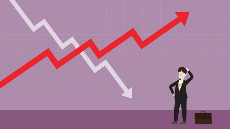 NIFTY Closes Above 17,000 Amid High Volatility - Post-Market Analysis