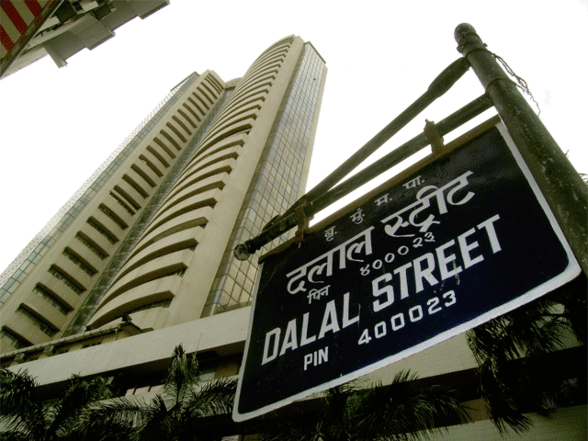 Nifty Continues Consolidation Near 200-Day EMA. Waiting for Reliance Results! - Post-Market Analysis