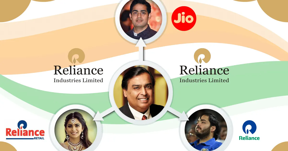 Reliance NextGen: Who after Mukesh Ambani?