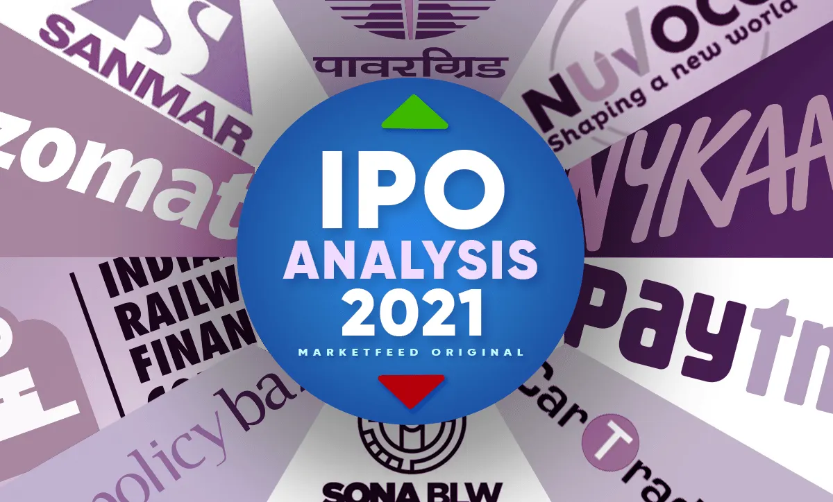 The Hidden Danger in IPOs of 2021