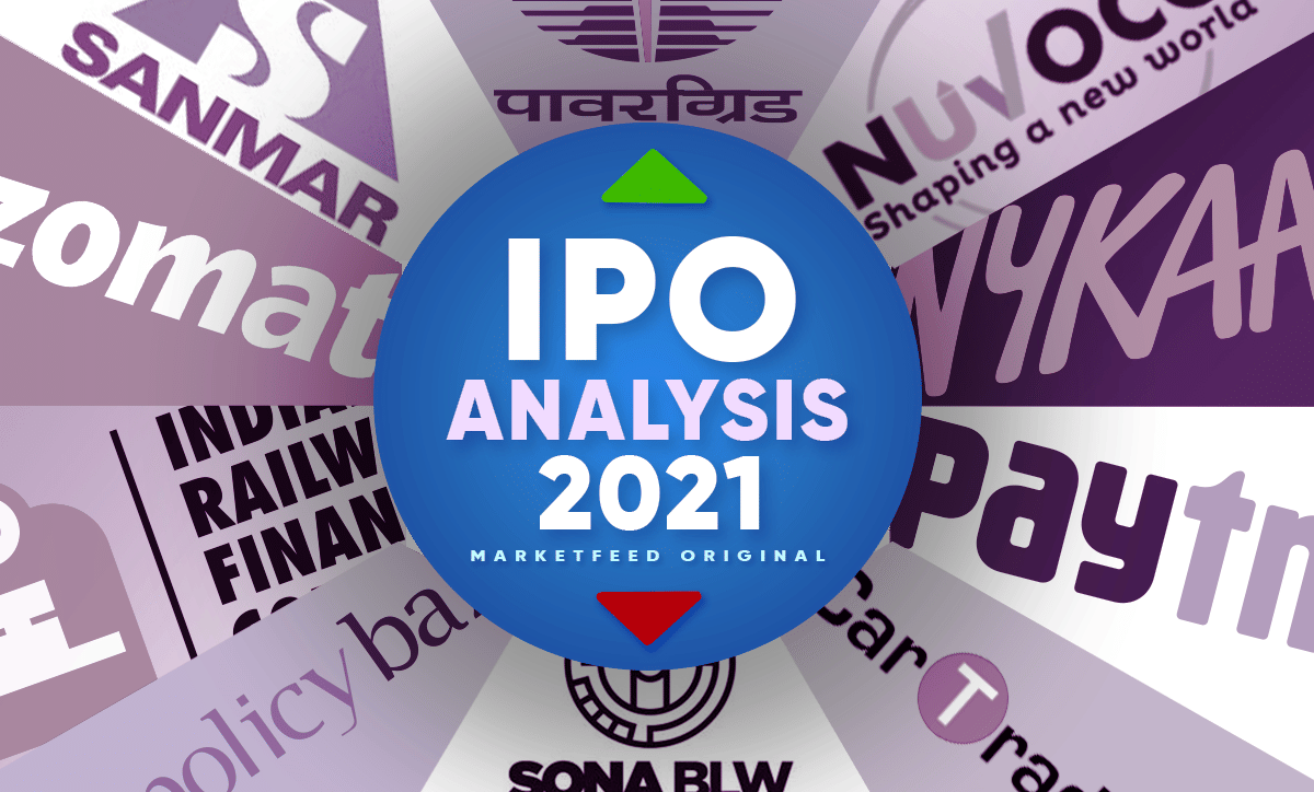 The Hidden Danger in IPOs of 2021
