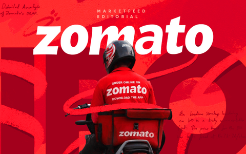 The Most In-Depth Zomato IPO Review: All You Need to Know