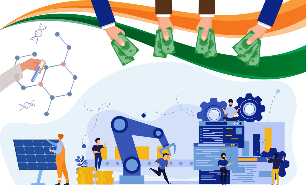 The PLI Scheme - All You Need to Know