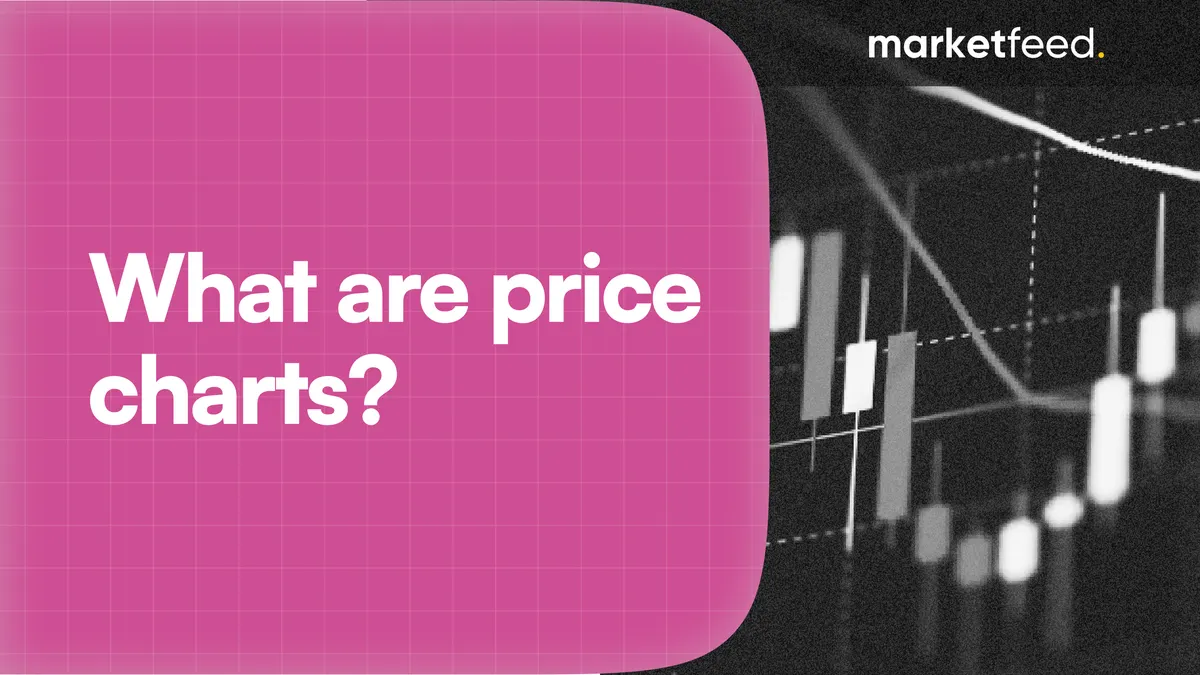 What are Price Charts? Candlestick Charts & Patterns Explained!