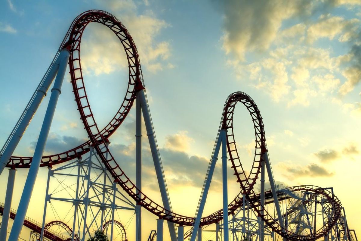 Volatility at All-Time Highs! - Post-Market Analysis
