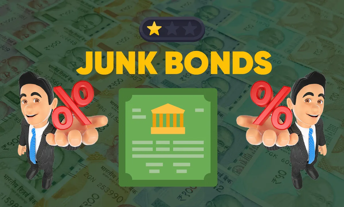 What are Junk Bonds?