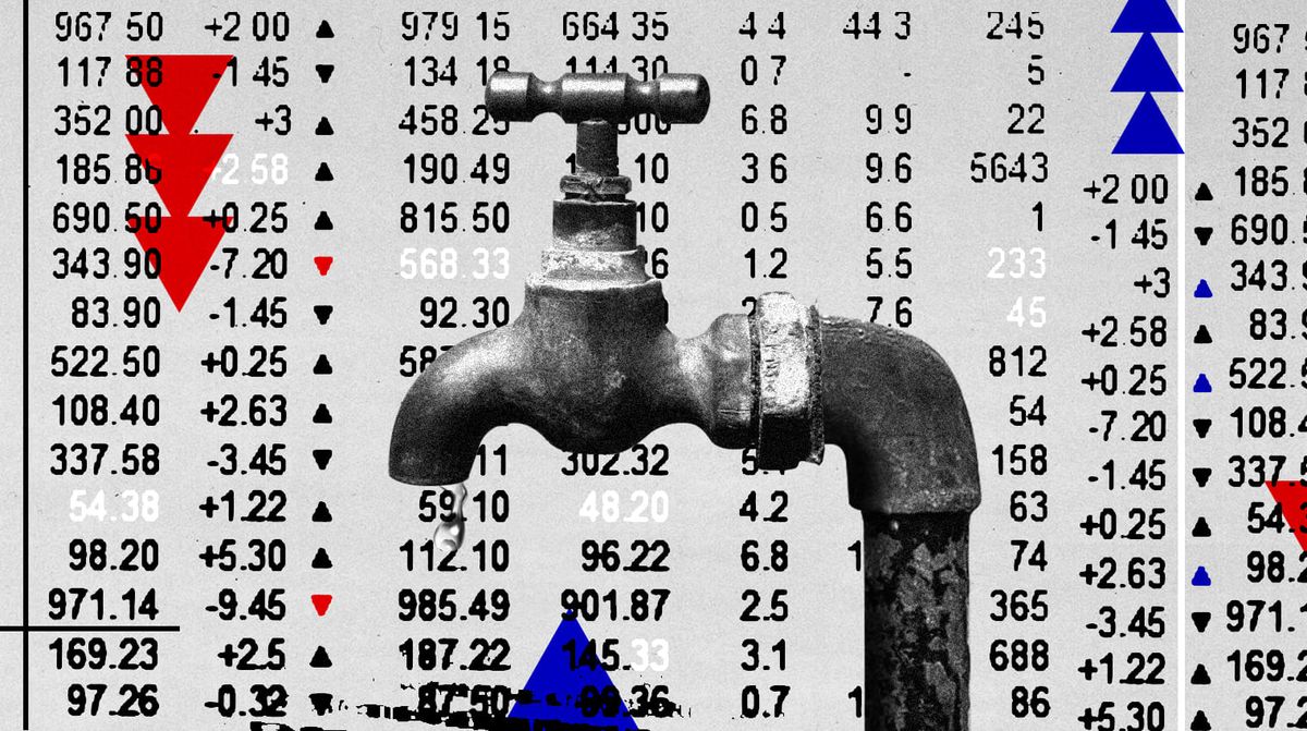 What are Water Futures in Wall Street?