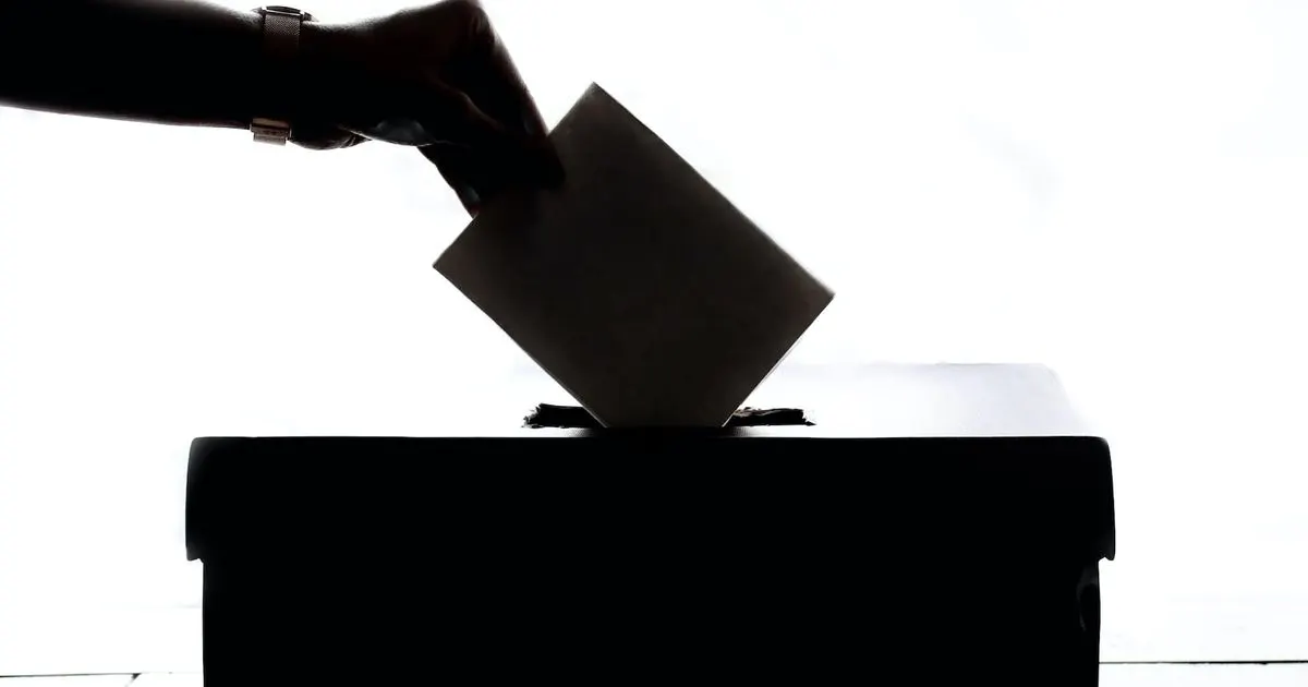 Will Election Results Have An Impact? Pre Market Analysis