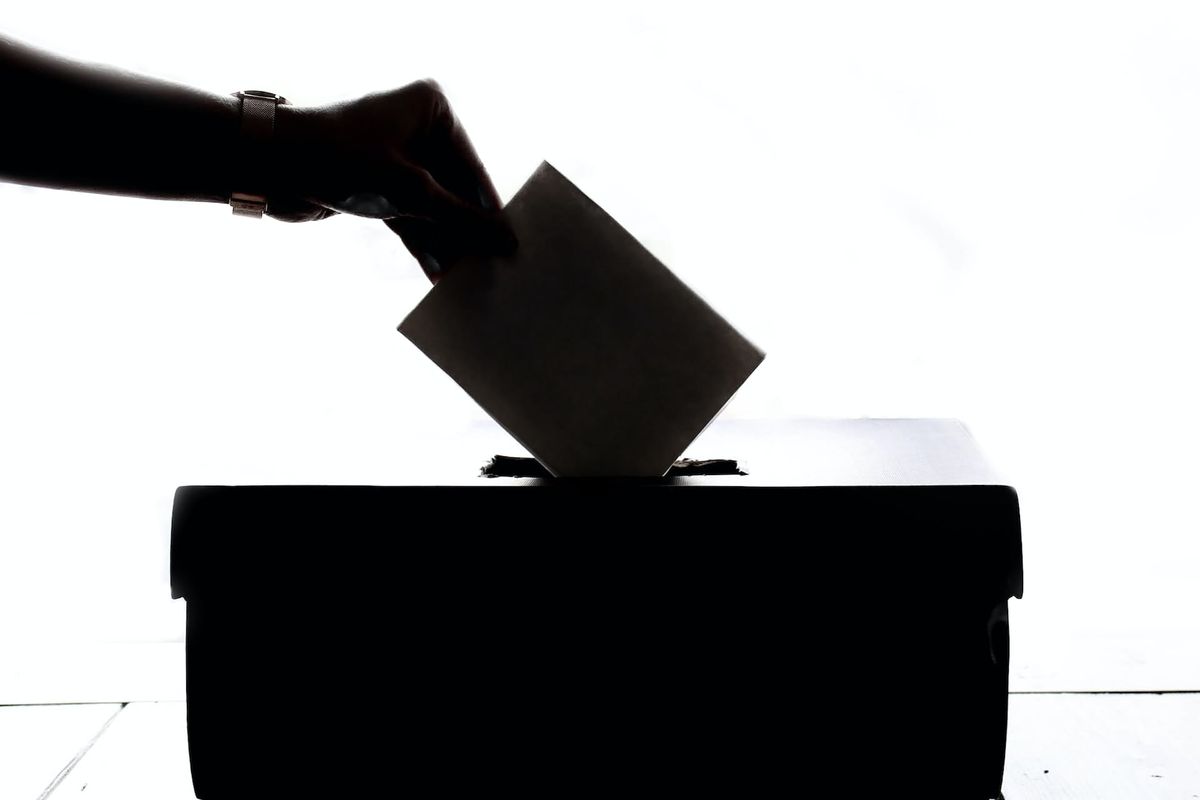 Will Election Results Have An Impact? Pre Market Analysis